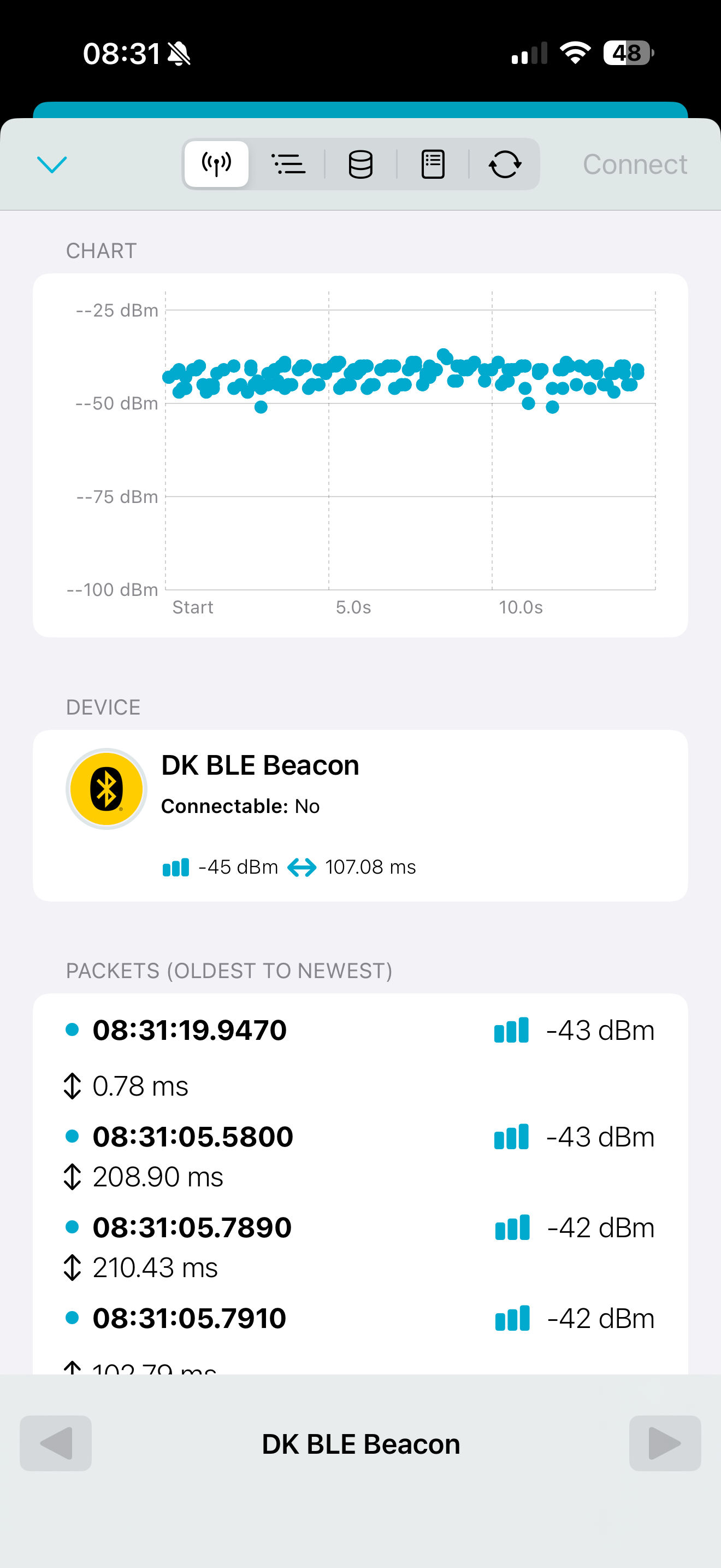 Zephyr Powered BLE Beacon (NRF52840 DK) image 2